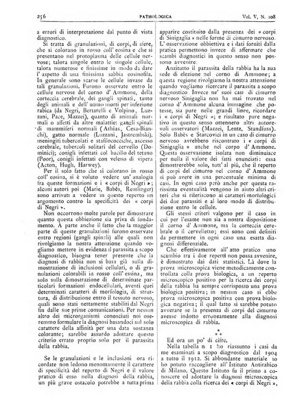 Pathologica rivista quindicinale