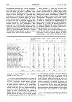 giornale/CFI0361052/1913/unico/00000306