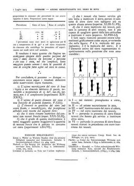 Pathologica rivista quindicinale