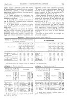 giornale/CFI0361052/1913/unico/00000445
