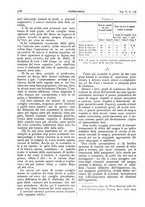 giornale/CFI0361052/1913/unico/00000568