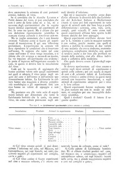 Pathologica rivista quindicinale