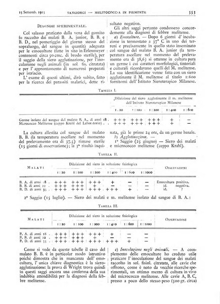 Pathologica rivista quindicinale