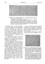 giornale/CFI0361052/1913/unico/00000650