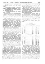 giornale/CFI0361052/1913/unico/00000653