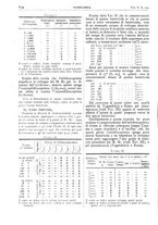 giornale/CFI0361052/1913/unico/00000724