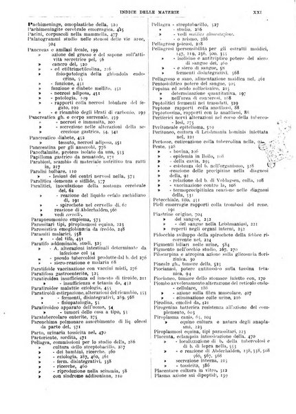 Pathologica rivista quindicinale