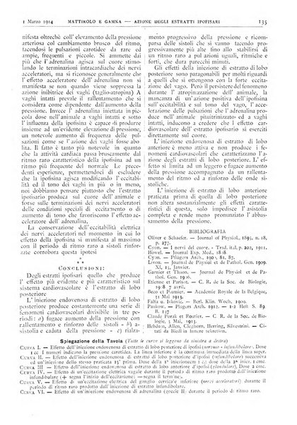 Pathologica rivista quindicinale