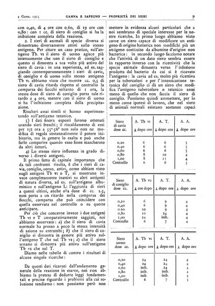 Pathologica rivista quindicinale