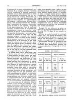 giornale/CFI0361052/1915/unico/00000018