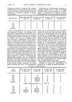 giornale/CFI0361052/1915/unico/00000019