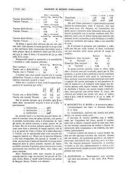 Pathologica rivista quindicinale