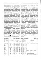 giornale/CFI0361052/1915/unico/00000144