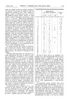 giornale/CFI0361052/1915/unico/00000155