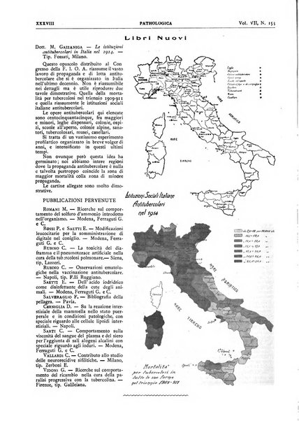 Pathologica rivista quindicinale