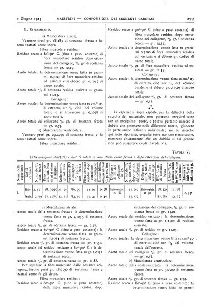 Pathologica rivista quindicinale