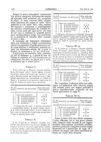 Pathologica rivista quindicinale