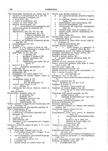 Pathologica rivista quindicinale