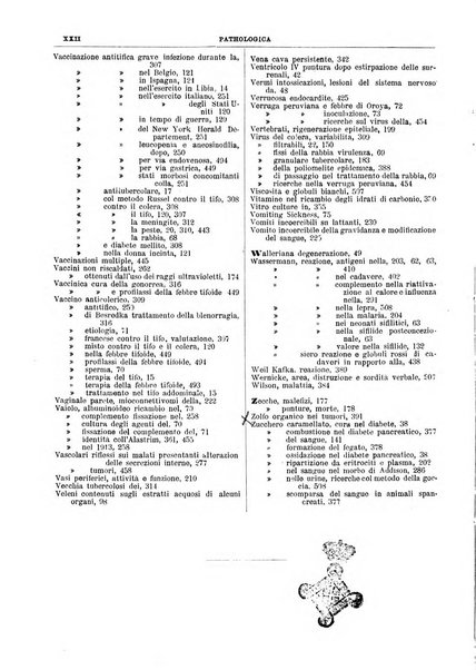 Pathologica rivista quindicinale