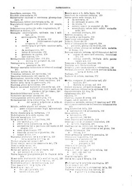 Pathologica rivista quindicinale