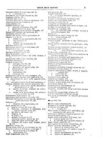 Pathologica rivista quindicinale