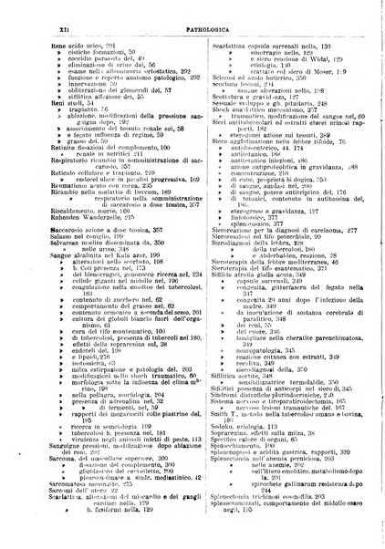 Pathologica rivista quindicinale