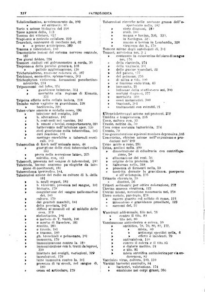 Pathologica rivista quindicinale