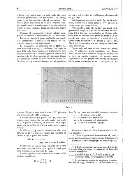 Pathologica rivista quindicinale