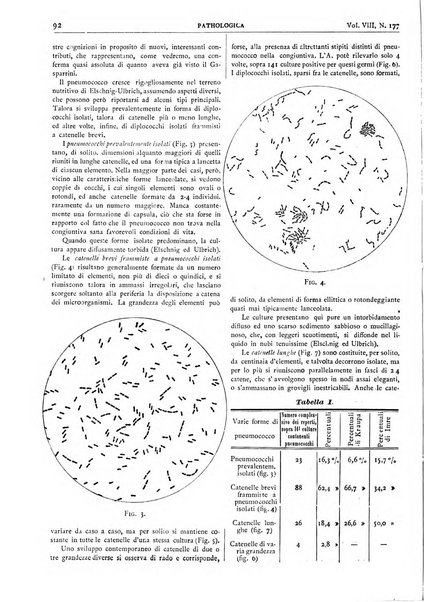 Pathologica rivista quindicinale