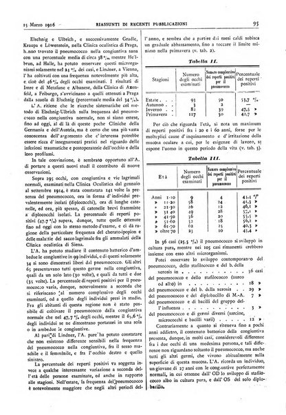 Pathologica rivista quindicinale