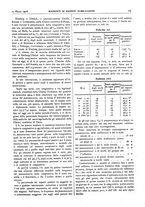 giornale/CFI0361052/1916/unico/00000145