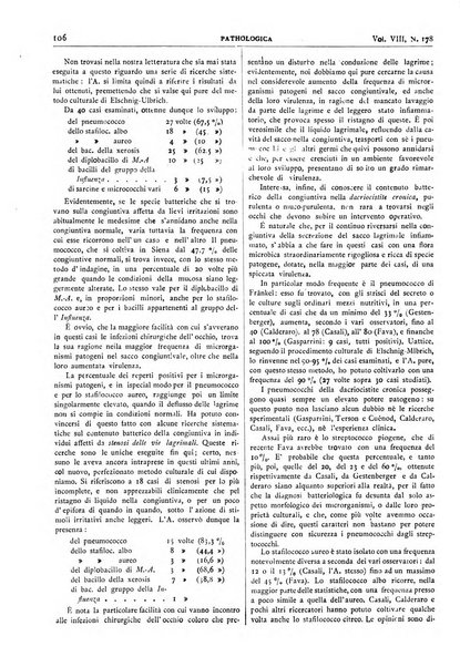 Pathologica rivista quindicinale