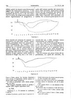 giornale/CFI0361052/1916/unico/00000208