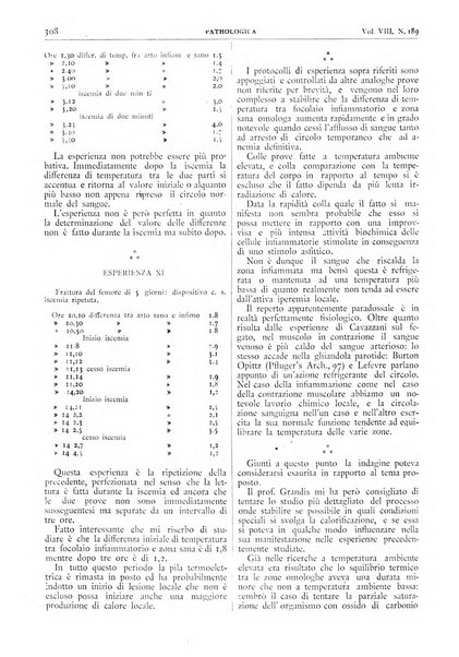 Pathologica rivista quindicinale