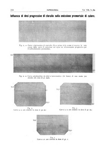 Pathologica rivista quindicinale