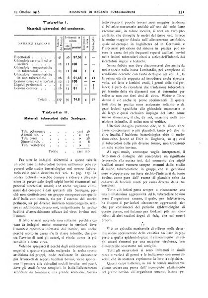 Pathologica rivista quindicinale