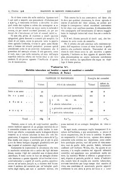 Pathologica rivista quindicinale