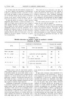 giornale/CFI0361052/1916/unico/00000447