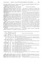 giornale/CFI0361052/1916/unico/00000483