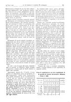 giornale/CFI0361052/1917/unico/00000119