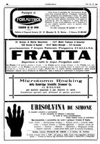 giornale/CFI0361052/1917/unico/00000128