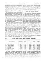 giornale/CFI0361052/1918/unico/00000040