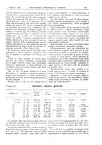 giornale/CFI0361052/1918/unico/00000041