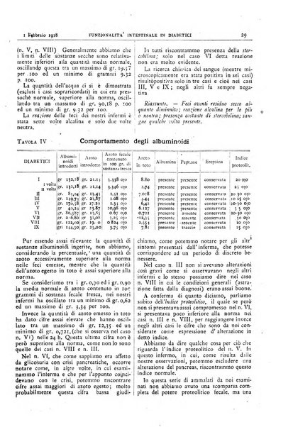 Pathologica rivista quindicinale