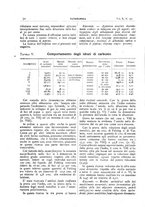 giornale/CFI0361052/1918/unico/00000044