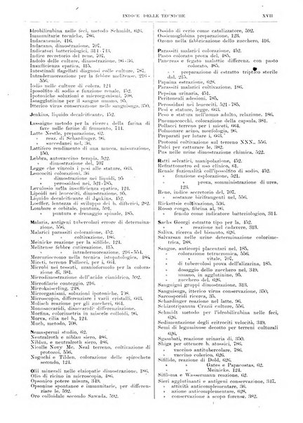 Pathologica rivista quindicinale