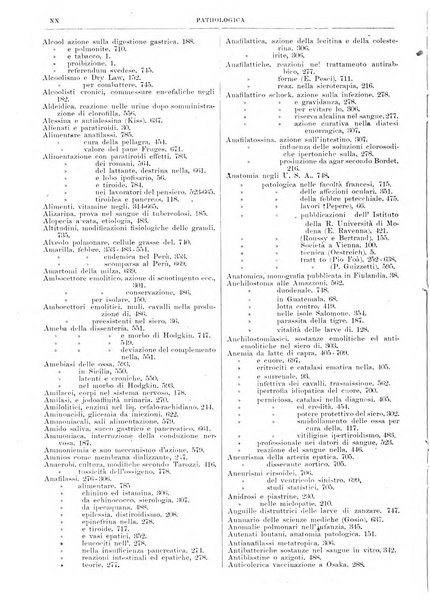 Pathologica rivista quindicinale