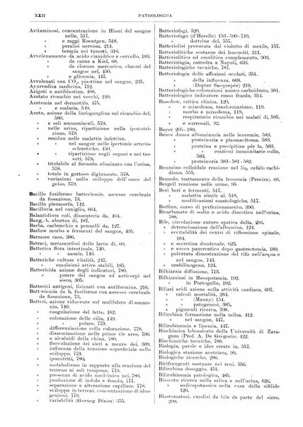 Pathologica rivista quindicinale