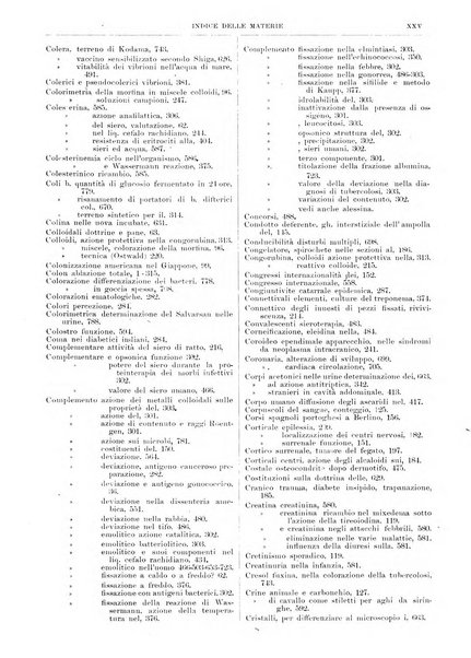 Pathologica rivista quindicinale