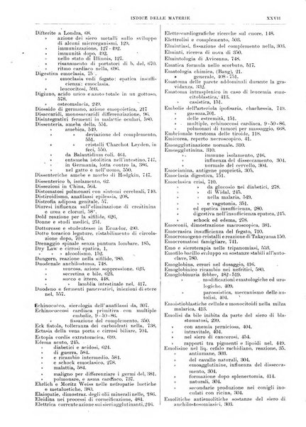 Pathologica rivista quindicinale